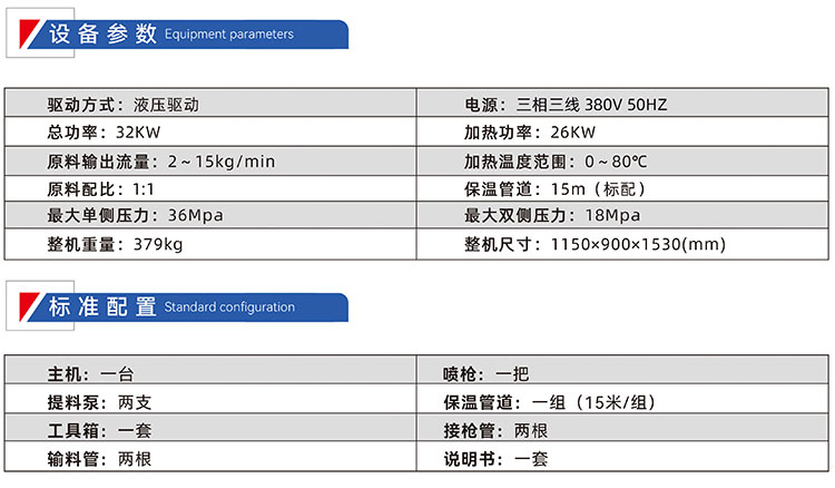 JX-H-V8T液壓聚氨酯聚脲噴涂機(圖2)
