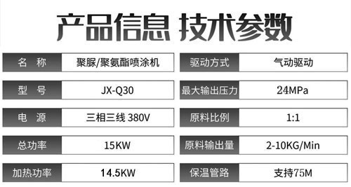 JX-Q30氣動聚脲噴涂機參數(shù)